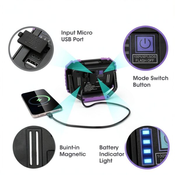 Ropery Black Light Bar Rechargeable COB LED Portable-3